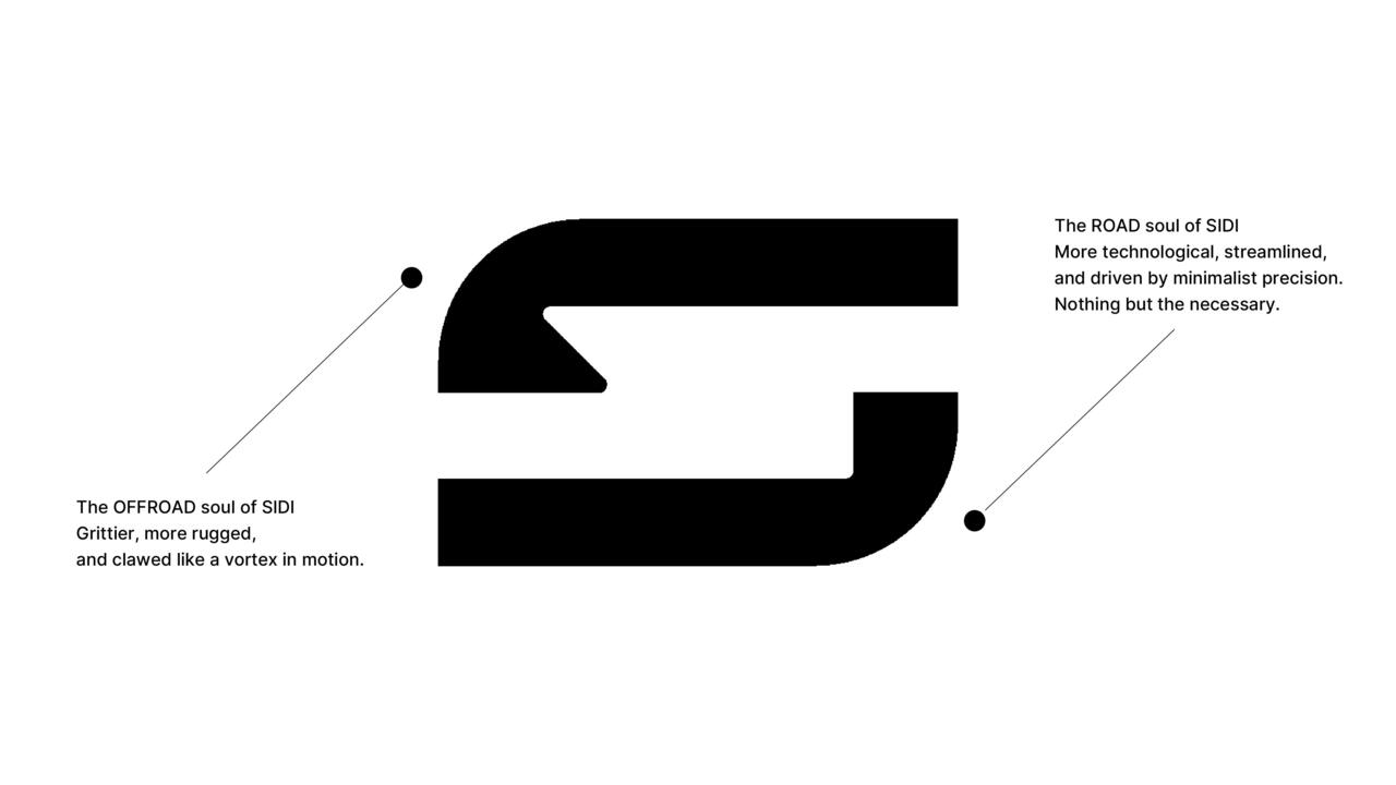 SIDI_logo explanation.jpg