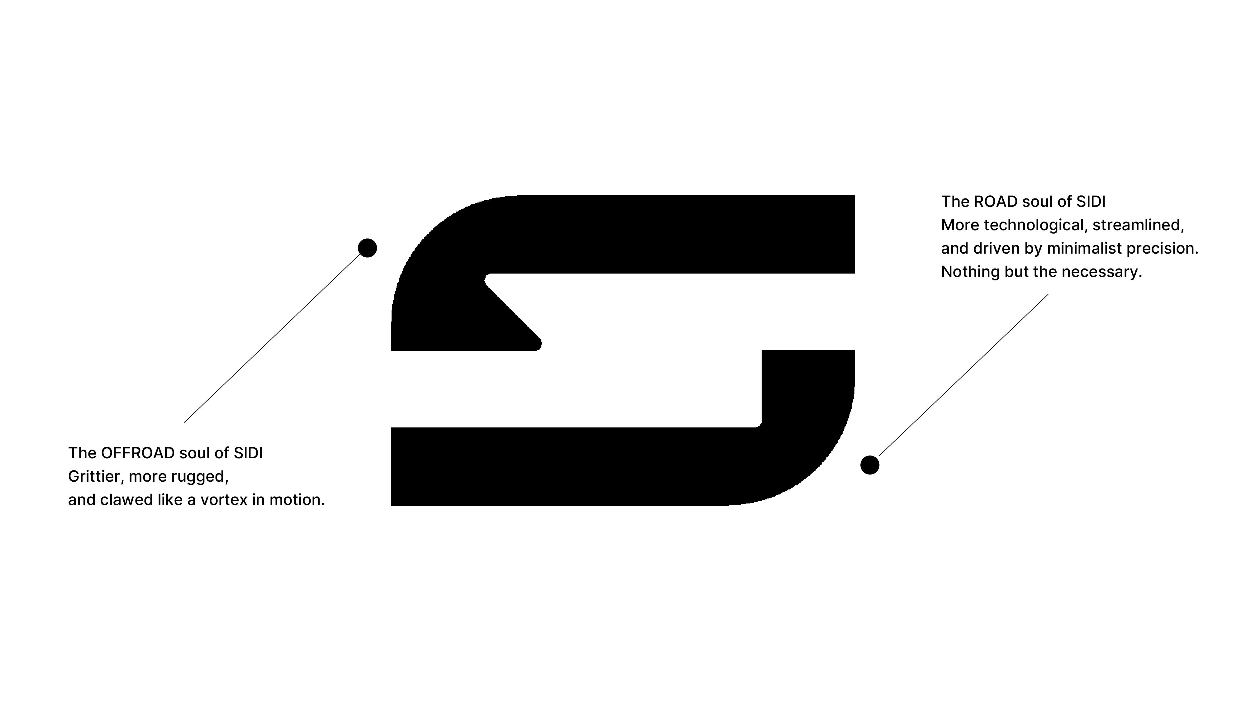 https://www.yamashiro1951.co.jp/news/entry_img/SIDI_logo%20explanation.jpg